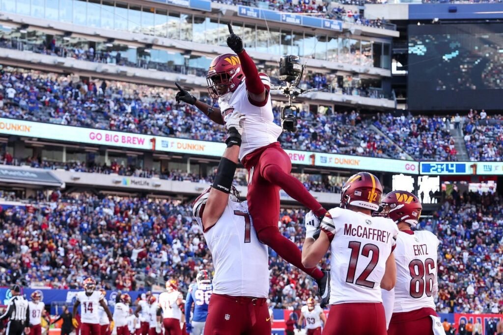 Poll For Washington Commanders