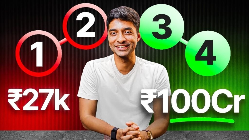 How I Became A Millionaire Before 30!