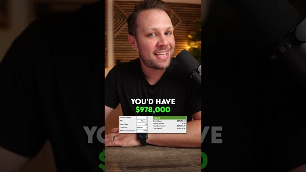 If You Got An $8,000 Tax Return Every Single Year,