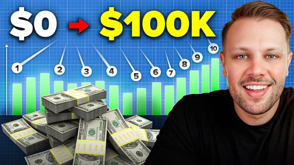 The 10 Step Framework To Saving Your First $100k