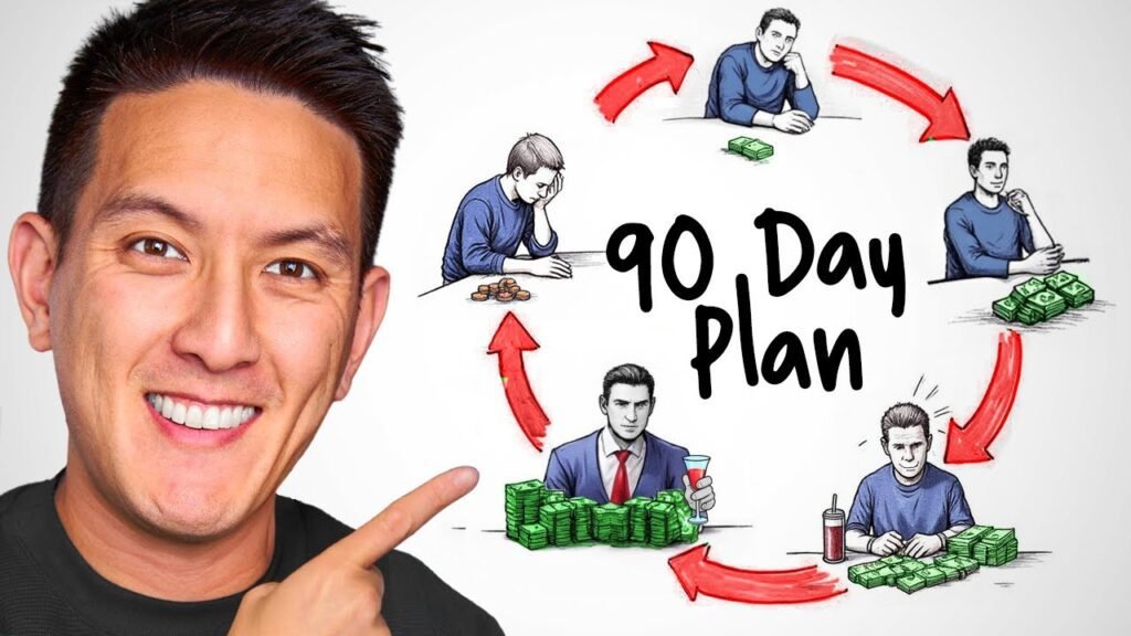 You Can Change Your Finances In 3 Months (here’s How)