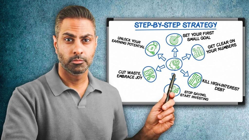 Give Me 23 Minutes, And I'll Improve Your Finances By