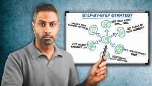 Give Me 23 Minutes, And I'll Improve Your Finances By