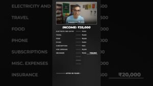 Financial Planning In 35 Seconds! | Ankur Warikoo #shorts
