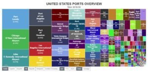 Back to normal? Port Laredo returns to No. 1 US Trade Gateway Back To Normal? Port Laredo Returns To No. 1 Us