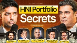 How High Net Worth Indians Allocate Crores Across Real Estate &