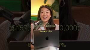 Listen To This Week’s Ep Of Networth & Chill. #podcast